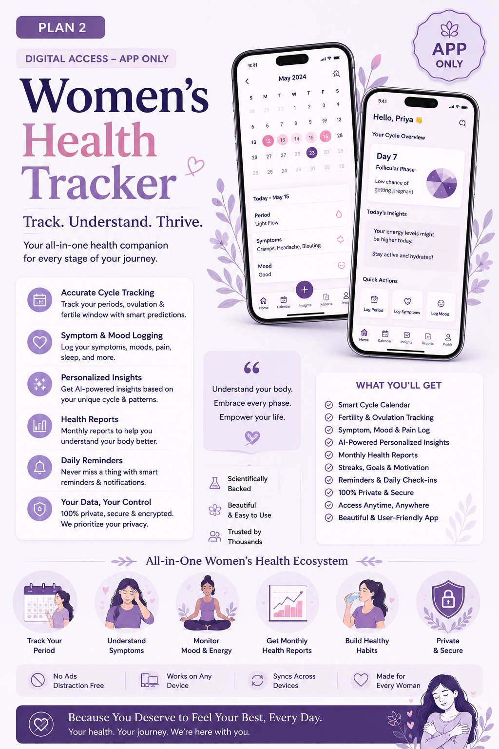Women's Health Tracker Your Personal Health Companion for Every Stage of Womanhood