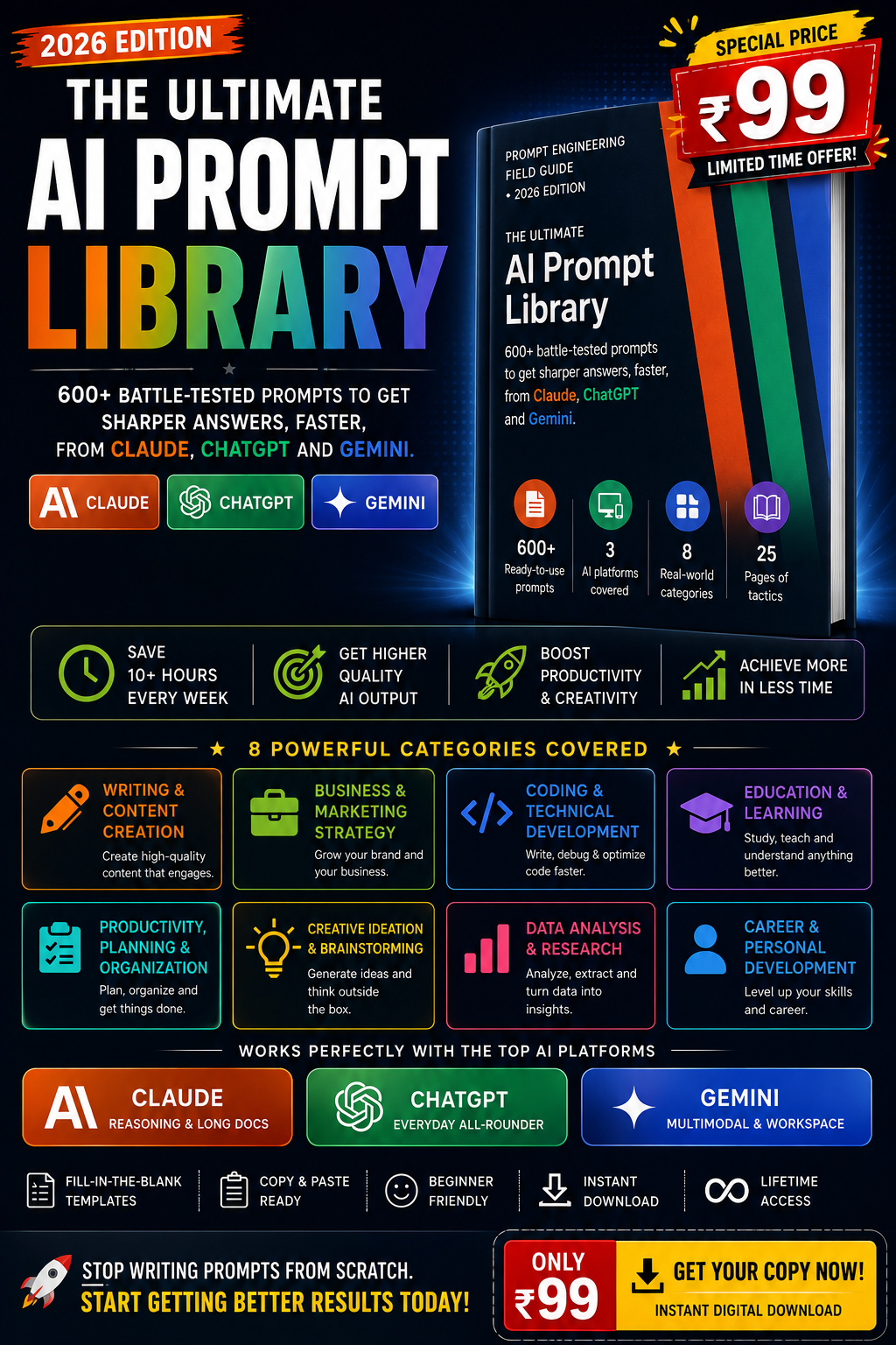 The Ultimate AI Prompt Library – 600+ Ready-to-Use Prompts for ChatGPT, Claude & Gemini (2026 Edition)